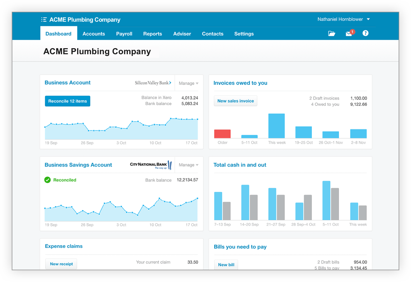 Xeros world leading accounting interface